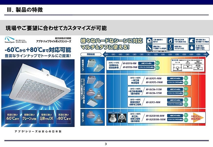製品の特徴
