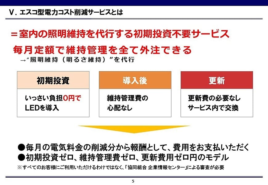導入実績